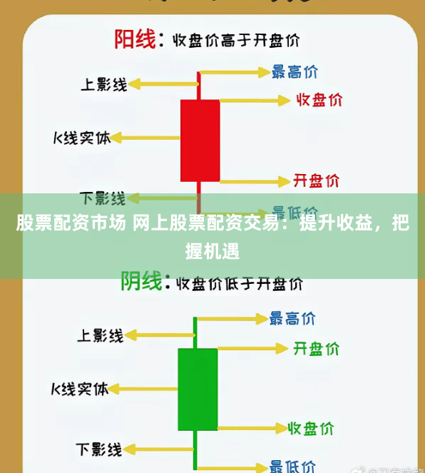 股票配资市场 网上股票配资交易：提升收益，把握机遇