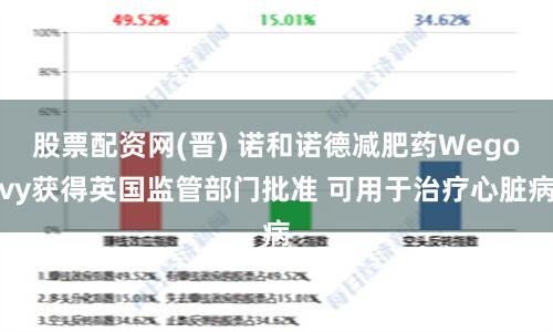 股票配资网(晋) 诺和诺德减肥药Wegovy获得英国监管部门批准 可用于治疗心脏病