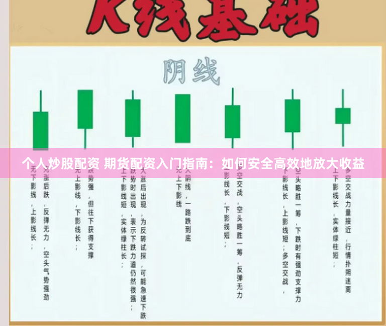 个人炒股配资 期货配资入门指南：如何安全高效地放大收益