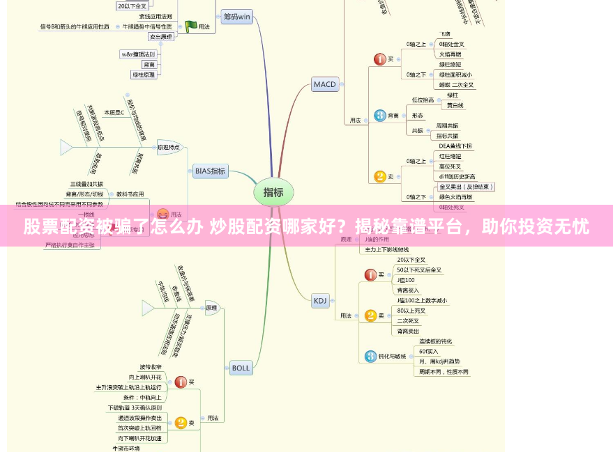 股票配资被骗了怎么办 炒股配资哪家好？揭秘靠谱平台，助你投资无忧