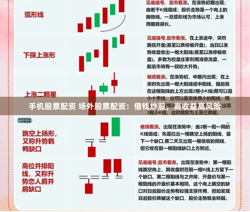 手机股票配资 场外股票配资：借钱炒股，高收益高风险