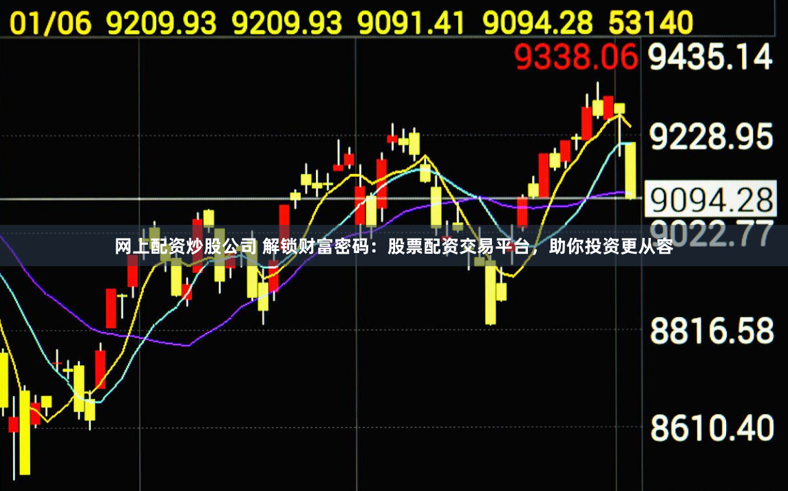 网上配资炒股公司 解锁财富密码：股票配资交易平台，助你投资更从容