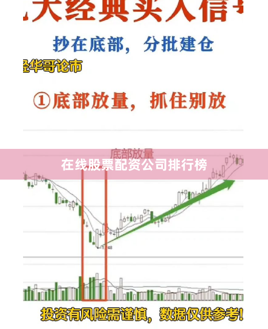在线股票配资公司排行榜