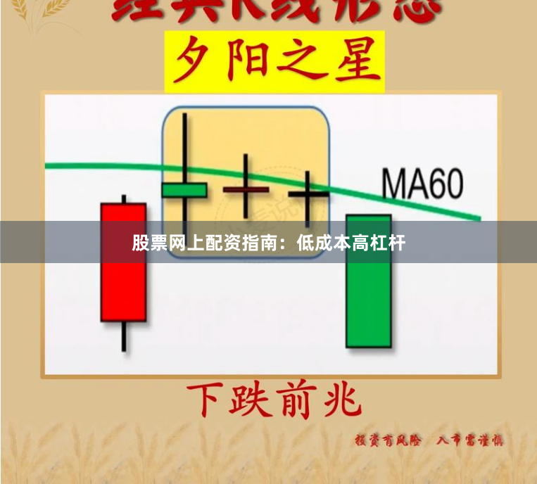 股票网上配资指南：低成本高杠杆