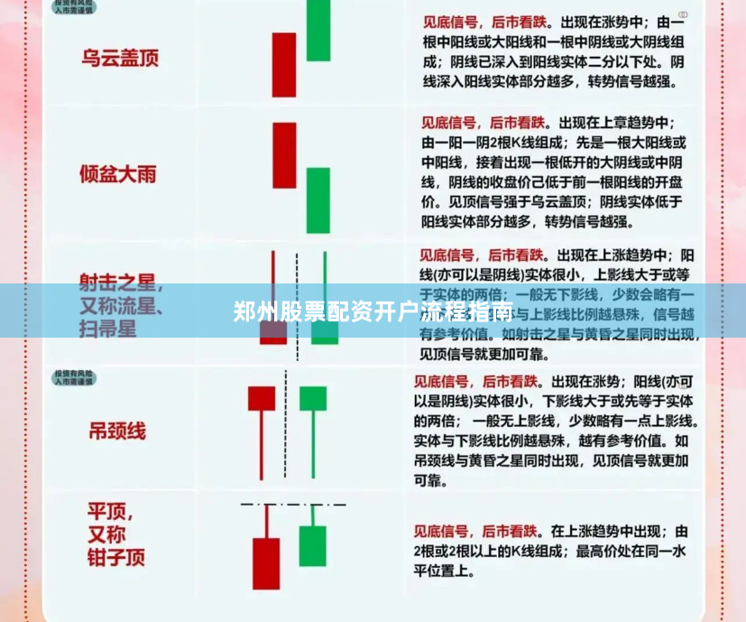郑州股票配资开户流程指南