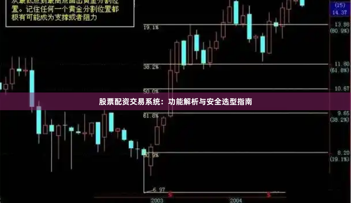 股票配资交易系统：功能解析与安全选型指南