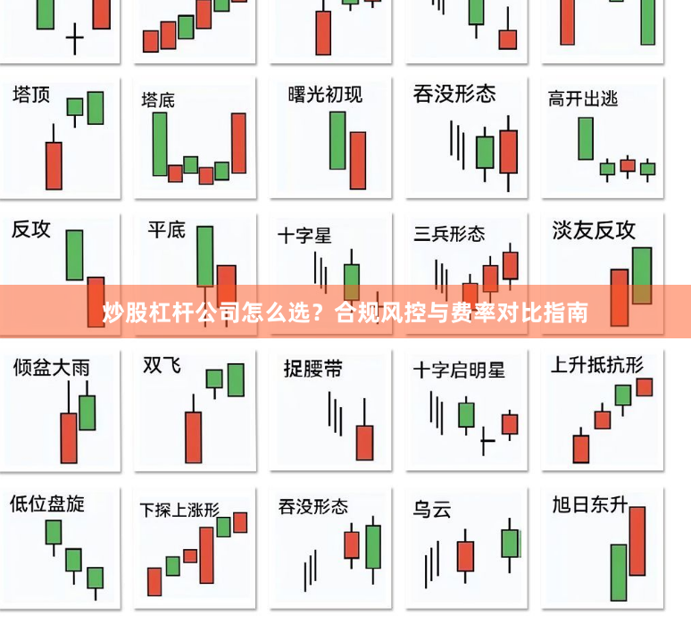 炒股杠杆公司怎么选？合规风控与费率对比指南